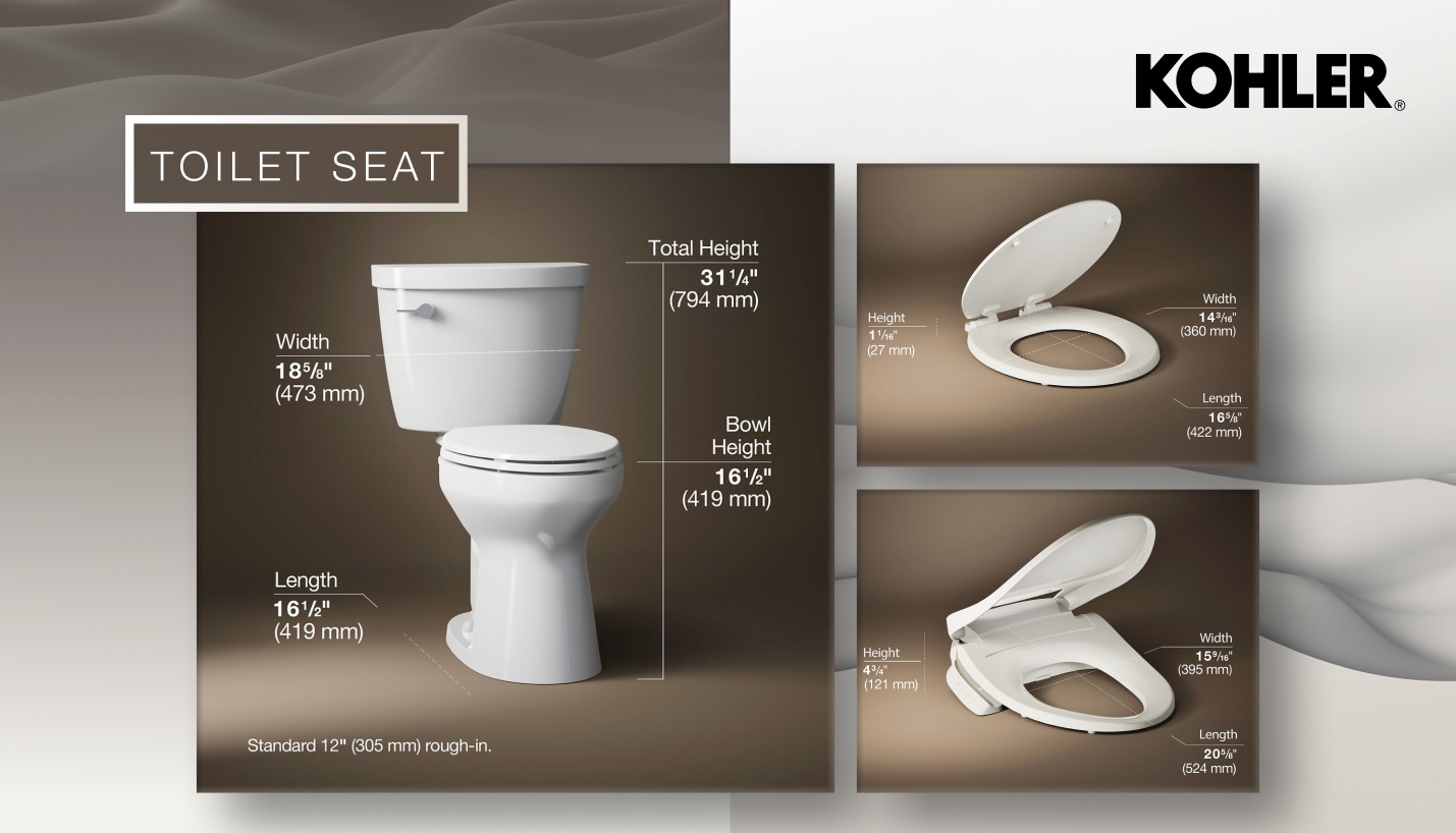 Toilet Seat Buying Guide for Every Bathroom